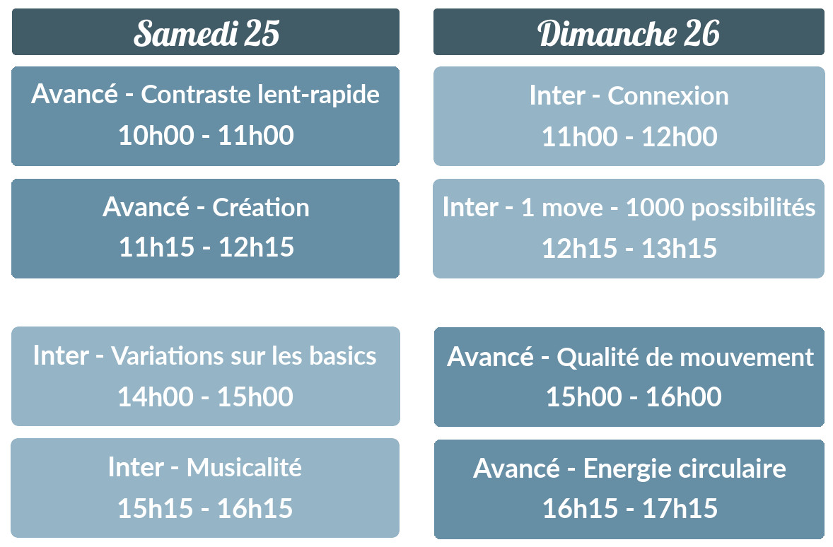 Planning stage de wcs