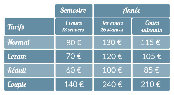 Grille des différents tarifs